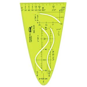 Produktbild für Parabel Kum 366ACR Schablone