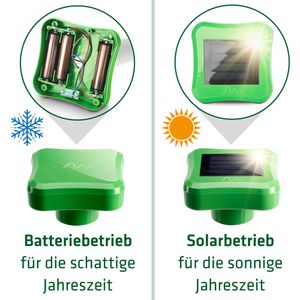 Produktbild für Tiervertreiber Gardigo Wühltier-Abwehr 4 Jahreszeiten, Solar