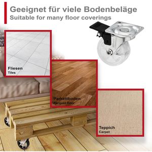 Produktbild für Möbelrolle SO-TECH RAPID 129882, mit Anschraubplatte