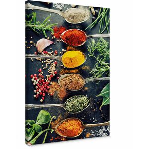 Produktbild für Wandbild AS-Creation Gewürze