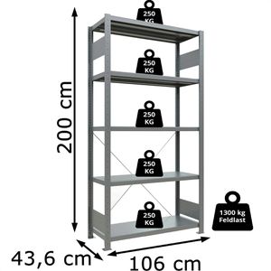 Produktbild für Schwerlastregal Schulte 12940, 5 Metallböden