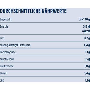 Produktbild für Fertiggericht Birkel Minuto Bohnen-Rind