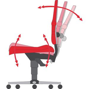 Produktbild für Bürostuhl Topstar Net Pro 100, NN100 T205