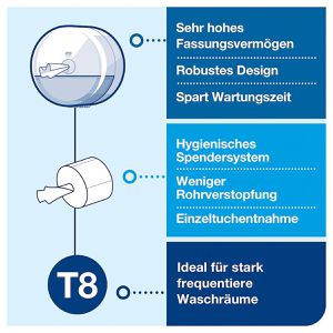 Produktbild für Toilettenpapierspender Tork SmartOne, 472054, T8 System