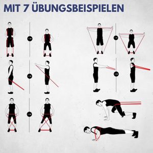 Produktbild für Fitnessband Best-Sporting Widerstandsband mittel, 1 m x 2,1 cm
