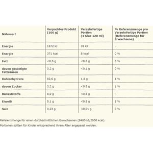 Produktbild für Malzkaffee Nestle Caro Original aus Gerstenmalz