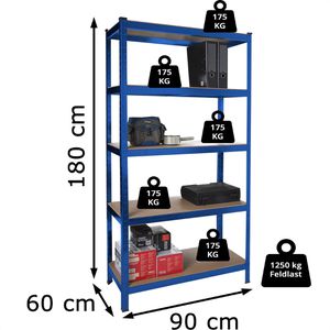 Produktbild für Schwerlastregal Karat 5 Holzböden