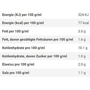 Produktbild für Fertiggericht Nissin Cup Noodles