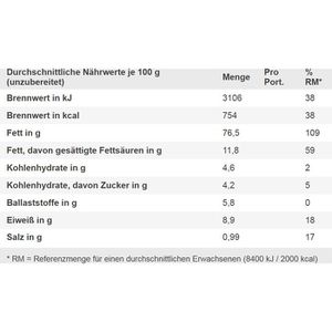 Produktbild für Macadamianüsse Gut&amp;Günstig ganze Nüsse