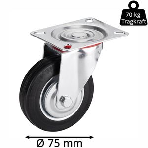 Produktbild für Möbelrolle SO-TECH 137644, mit Anschraubplatte, 4 Stück