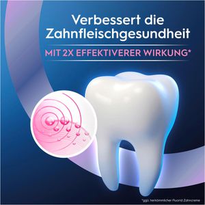Produktbild für Zahnpasta Oral-B Professional Zahnfleisch-