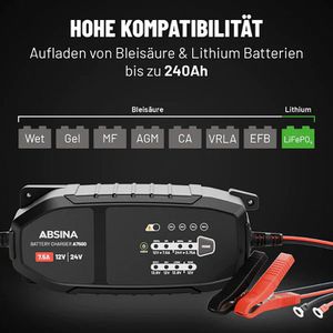 Produktbild für Autobatterie-Ladegerät Absina A7500