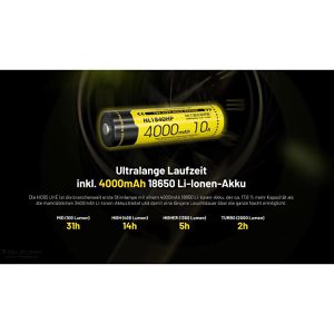 Produktbild für Stirnlampe Nitecore HC65 UHE LED, wiederaufladbar