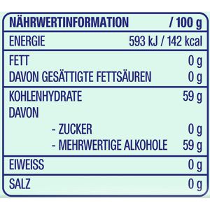 Produktbild für Kaugummis Airwaves Strong