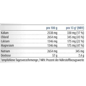Produktbild für Elektrolyte Raab-Vitalfood Energy, Pulver
