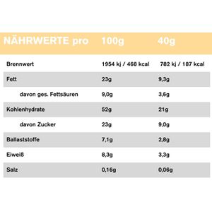 Produktbild für Müsliriegel Tzampas Cacao Nibs, der Glücksbringer, BIO