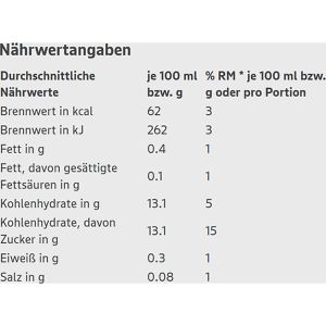 Produktbild für Fruchtpüree Edeka Herzstücke Apfelmus im Glas, 100% Apfel