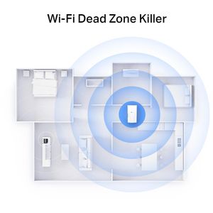 Produktbild für WLAN-Repeater TP-Link RE3000X, AX3000