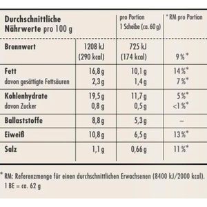 Produktbild für Brot Mestemacher Unser Pures Haferbrot