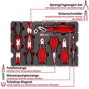 Produktbild für Zangenset Einhell E-Case 370522