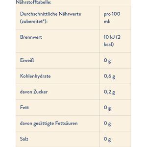Produktbild für Tee Meßmer Cold Tea Himbeer-Zitrone