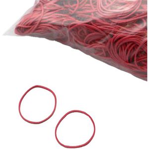 Gummiringe Böttcher-AG