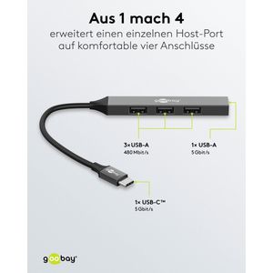 Produktbild für USB-Hub Goobay 74457, grau, mit Metallgehäuse