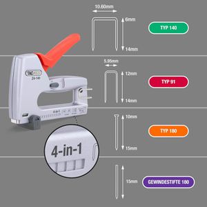 Produktbild für Handtacker Tacwise Z4-140 4-in-1, 1747