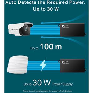 Produktbild für PoE-Injektor TP-Link Omada POE260S, für 1 Gerät
