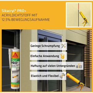 Produktbild für Maleracryl Sika Sikacryl Pro+, weiß