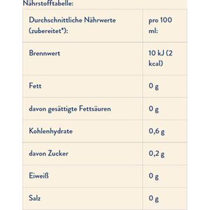 Produktbild für Tee Meßmer Cold Tea Melone-Erdbeere