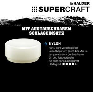 Produktbild für Schonhammer HALDER SUPERCRAFT, 3366.080, Kopf-Ø 80mm