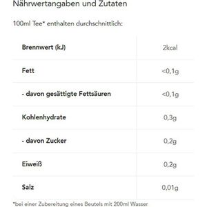 Produktbild für Tee Teekanne Frio Pfirsich Maracuja