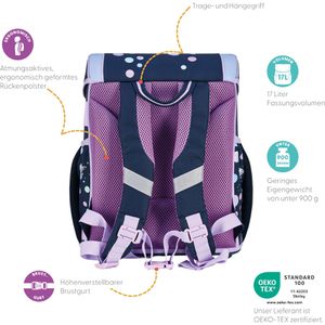Produktbild für Schulranzen Herlitz Loop Plus Unicorn Dreams, 4-teilig