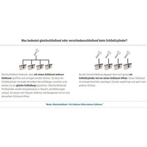Produktbild für Schließzylinder Abus Bravus 2000, mit 6 Schlüsseln