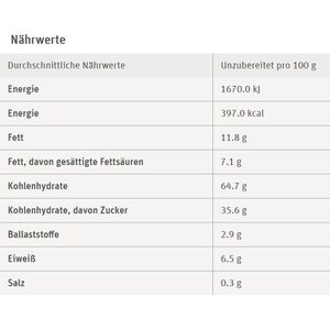Produktbild für Lebkuchen Weiss Herzen Brezeln Sterne
