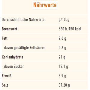 Produktbild für Gewürzmischung Ostmann Lets's Do Italienisch