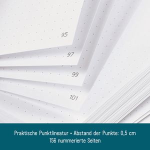 Produktbild für Notizbuch paper&amp;you Shiny Teal, 8213-3, Karton Softcover