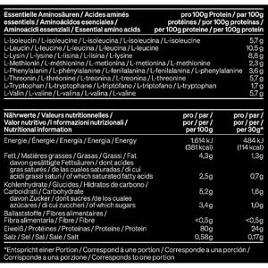 Produktbild für Proteinpulver natural-elements SOPROTEIN Whey Complex, 1 kg