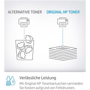 Produktbild für Toner HP 117A, W2070A schwarz