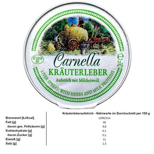 Produktbild für Wurstkonserve Carnella Fleisch-Aufstriche Mix mit Milcheiweiß