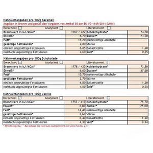 Produktbild für Kekse Hellma Feines Gebäck 3er-Mix