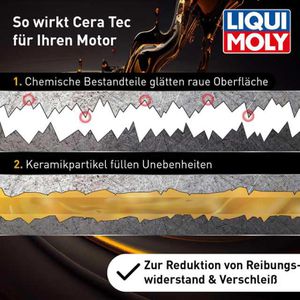 Produktbild für Additiv Liqui-Moly 3721, CeraTec, 300 ml
