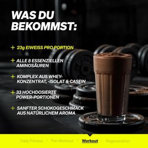 Produktbild für Proteinpulver natural-elements Whey Protein, 1 kg