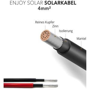 Produktbild für Solarkabel EnjoySolar H1Z2Z2-K, bis 1000 V, 5 m