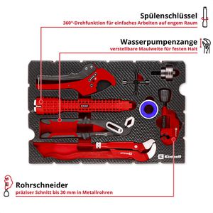 Produktbild für Werkzeugeinlage Einhell E-Case Sanitärinstallation, 370527