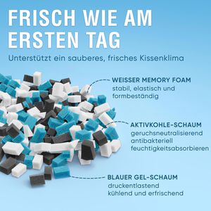 Produktbild für Kopfkissen Healthfix 100113, DreamFix