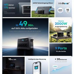 Produktbild für Powerstation Anker SOLIX C1000 Gen 2, App-fähig