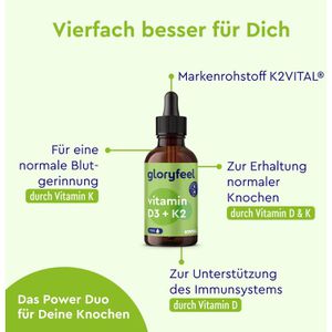 Produktbild für Vitamin-D gloryfeel 50 ml, für 1700 Tropfen