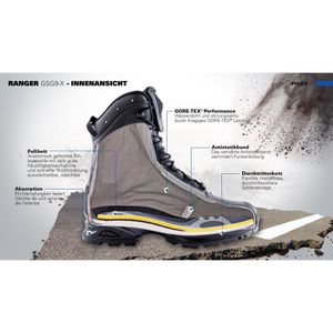 Produktbild für Berufsschuhe Haix Ranger GSG9-X, O3